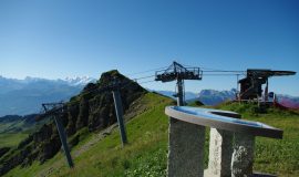 De oriëntatietafels van Haut-Fleury